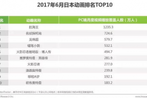 中国娱乐新闻现状,揭秘中国娱乐圈的喧嚣与争议